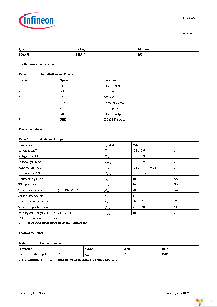 BGA 461 E6327 Page 5